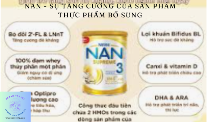 Nan – Sự Tăng Cường Của Sản Phẩm Thực Phẩm Bổ Sung